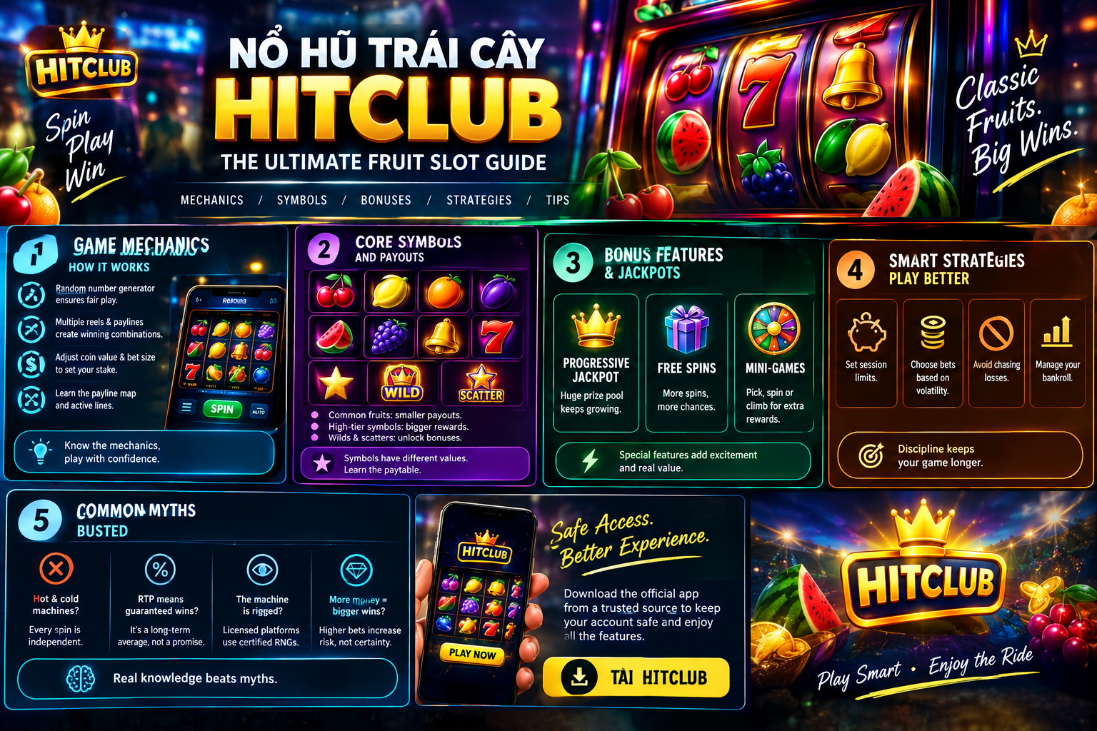 Exploring Nổ Hũ Trái Cây HITCLUB The Ultimate Fruit Slot Guide